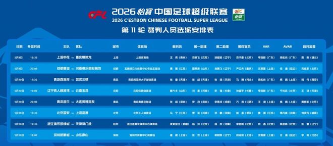 观点严重对立！图赫尔痛批英格兰全队发挥糟糕，贝林厄姆赛后回怼主帅